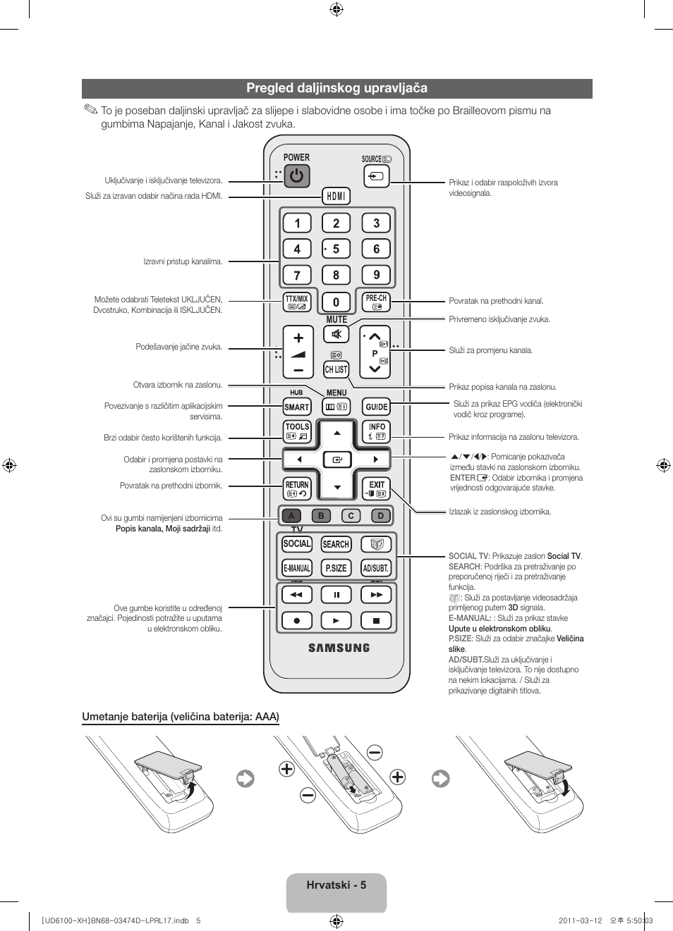 Pregled daljinskog upravljača | Samsung UE40D6120SW User Manual | Page 107 / 344