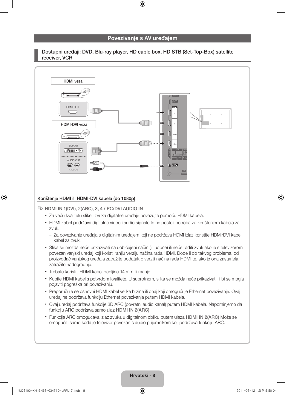 Samsung UE40D6120SW User Manual | Page 110 / 344