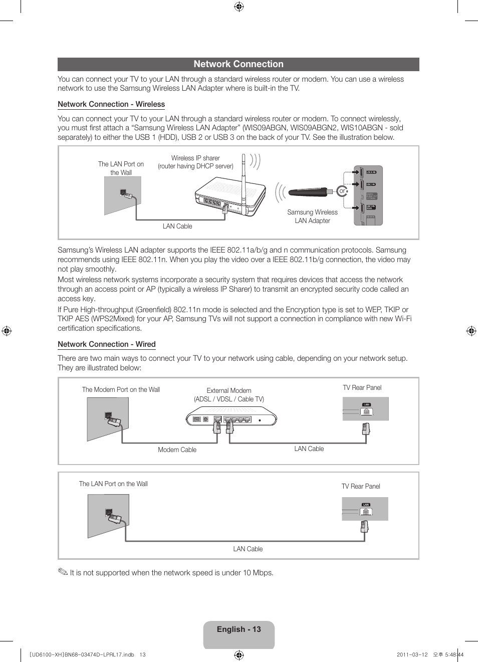 Network connection | Samsung UE40D6120SW User Manual | Page 13 / 344