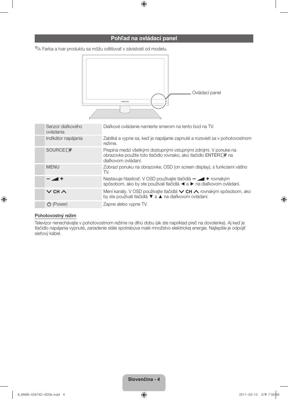 Pohľad na ovládací panel | Samsung UE40D6120SW User Manual | Page 146 / 344
