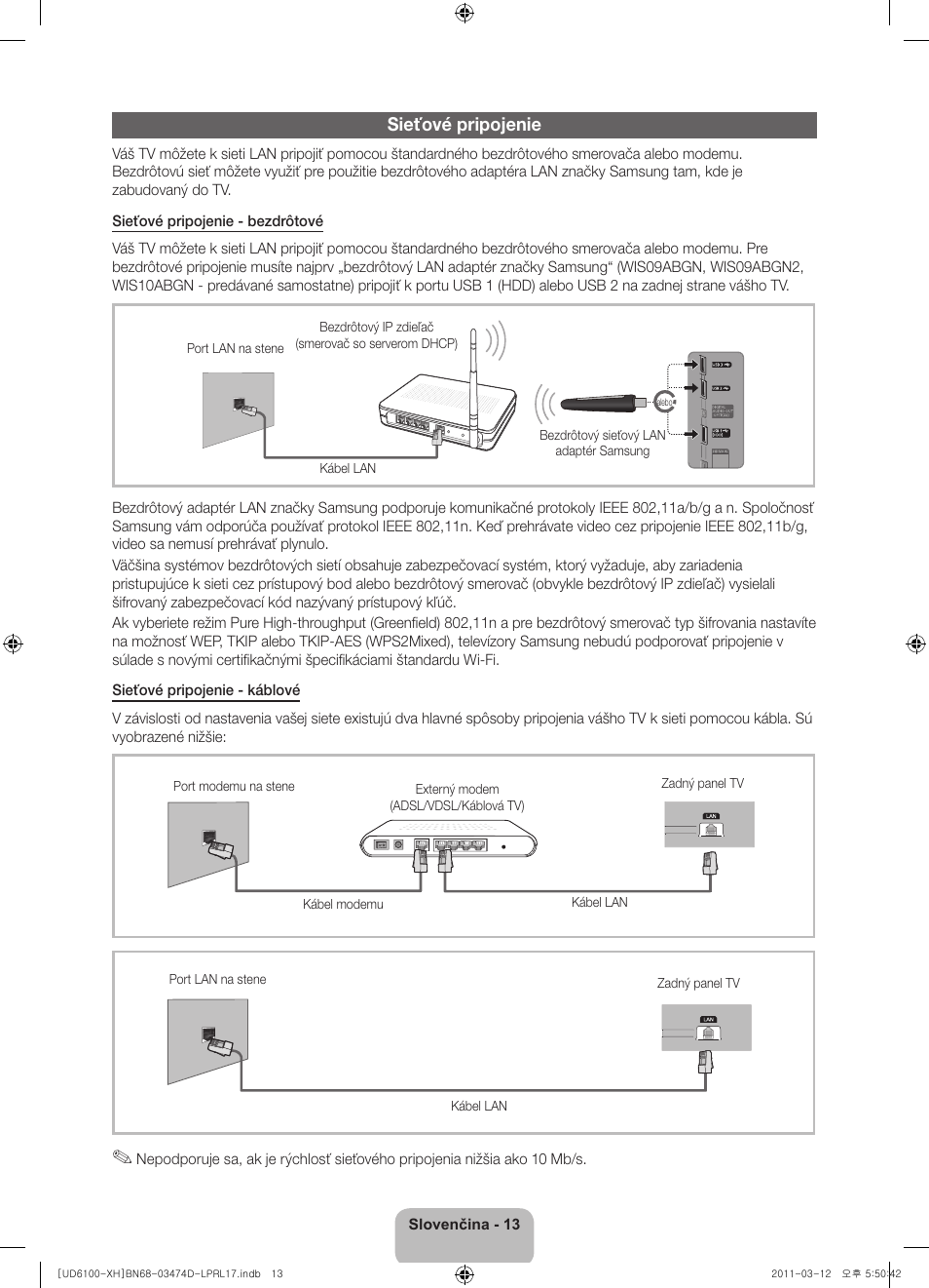 Sieťové pripojenie | Samsung UE40D6120SW User Manual | Page 155 / 344