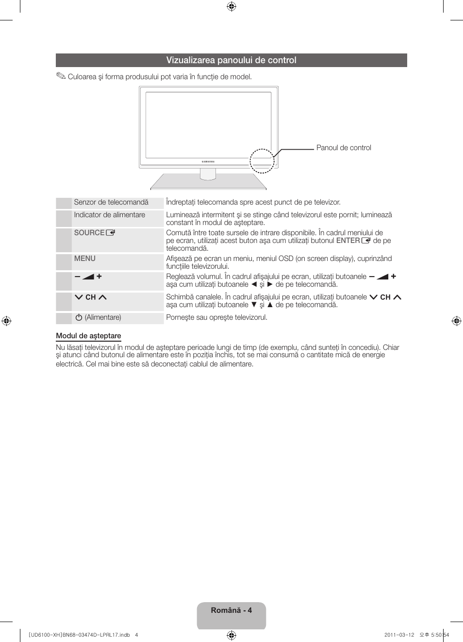 Vizualizarea panoului de control | Samsung UE40D6120SW User Manual | Page 166 / 344