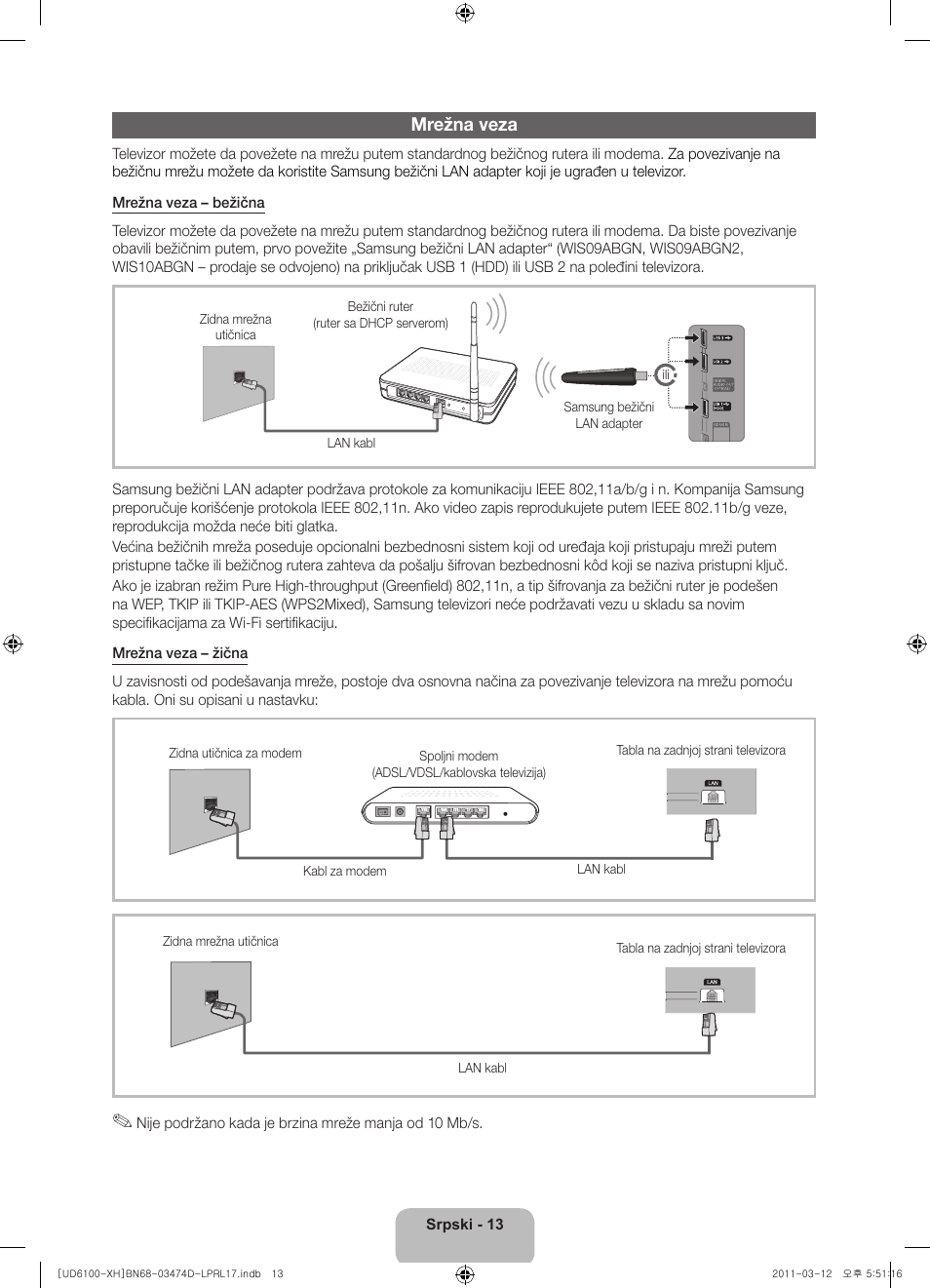 Mrežna veza | Samsung UE40D6120SW User Manual | Page 195 / 344