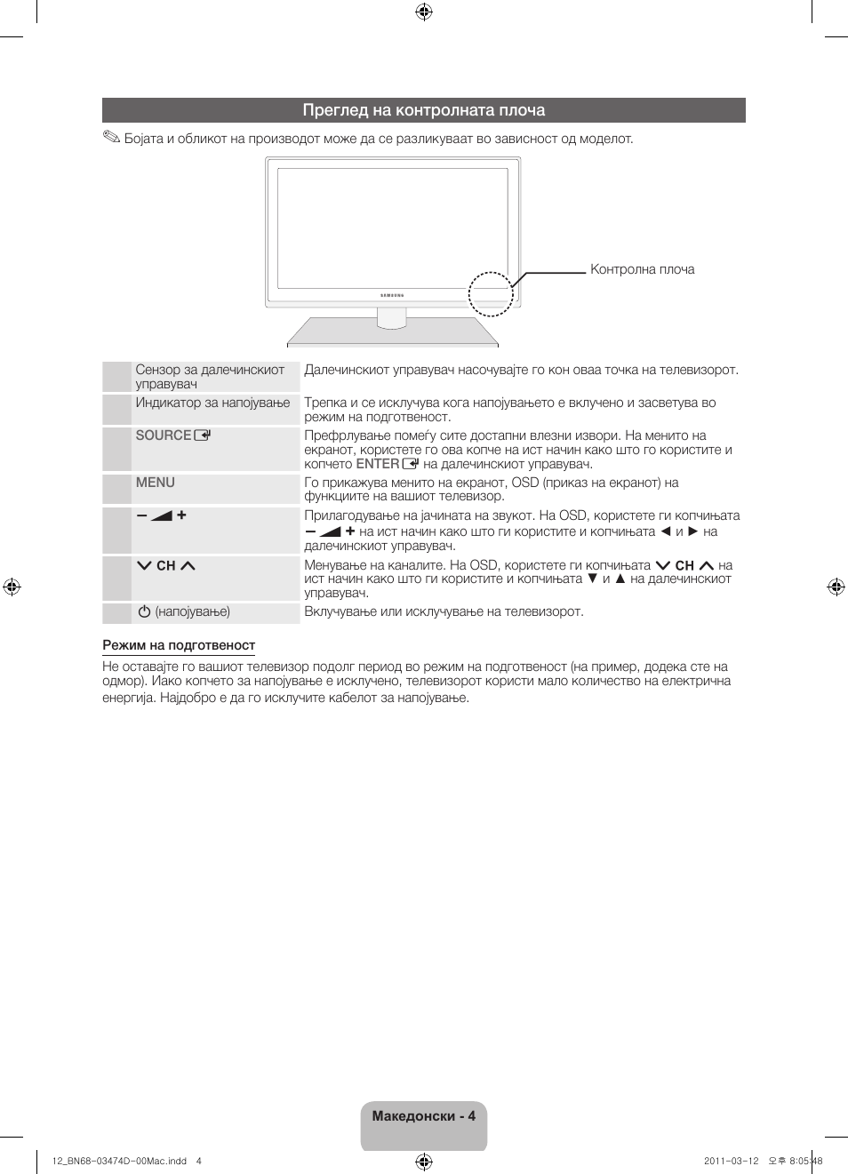 Преглед на контролната плоча | Samsung UE40D6120SW User Manual | Page 226 / 344