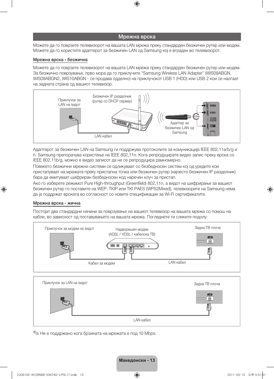 Мрежна врска | Samsung UE40D6120SW User Manual | Page 235 / 344