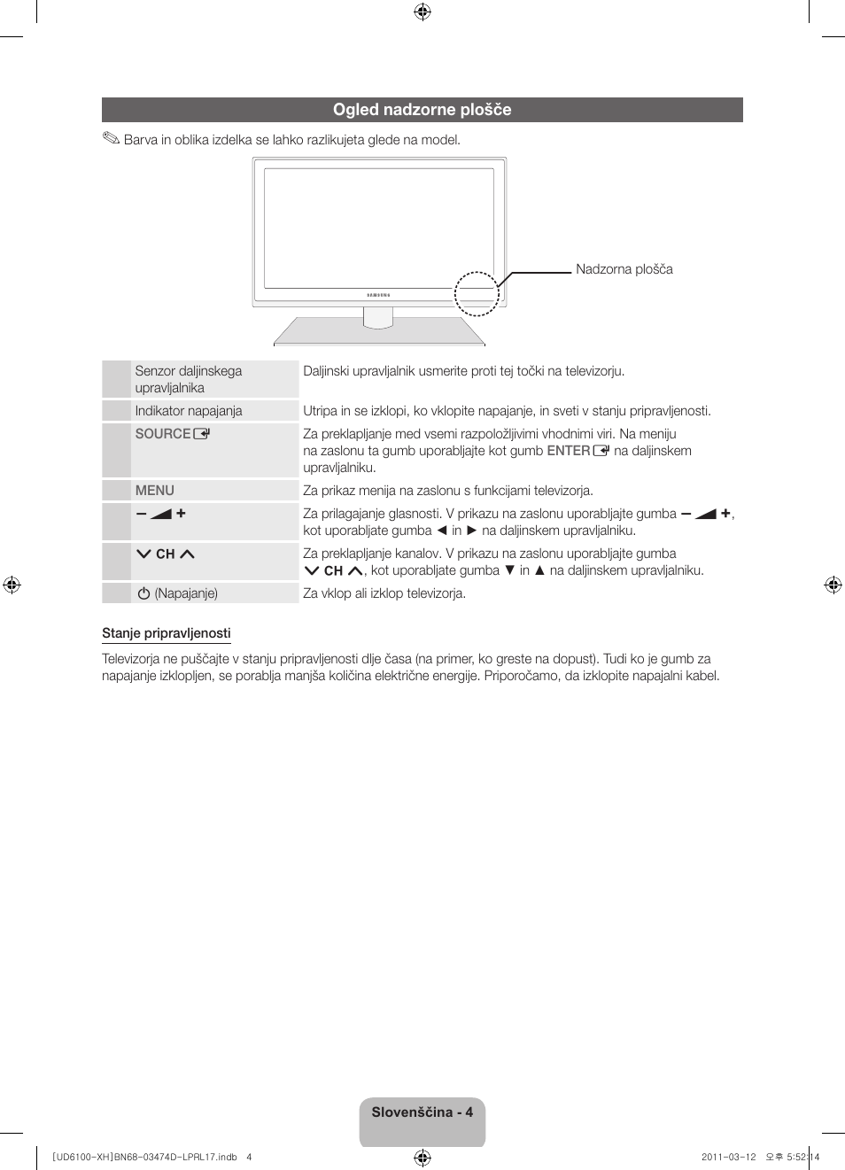 Ogled nadzorne plošče | Samsung UE40D6120SW User Manual | Page 246 / 344