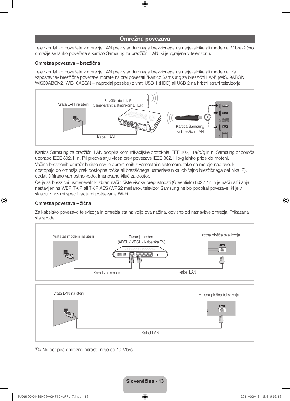 Omrežna povezava | Samsung UE40D6120SW User Manual | Page 255 / 344