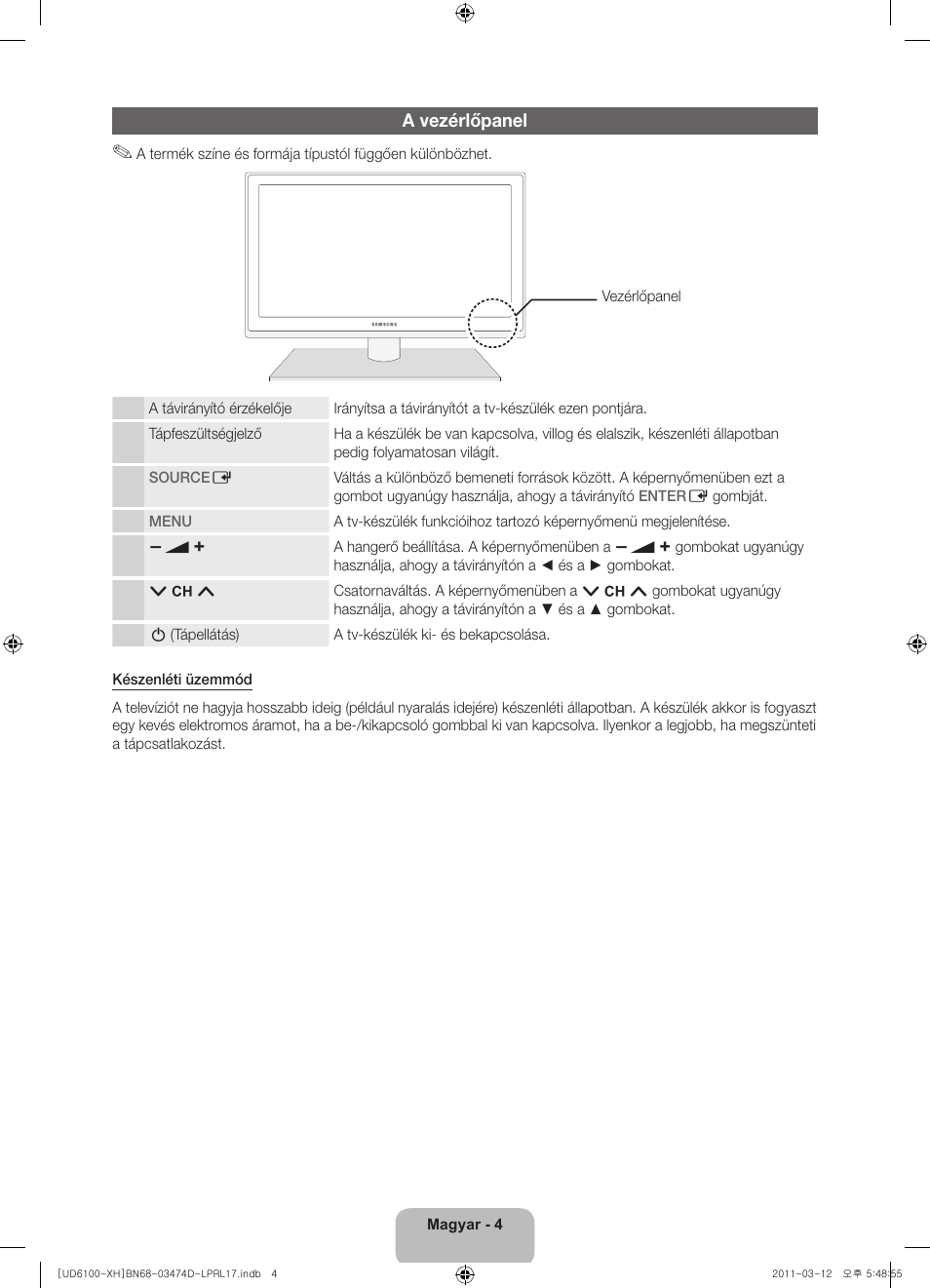 A vezérlőpanel | Samsung UE40D6120SW User Manual | Page 26 / 344