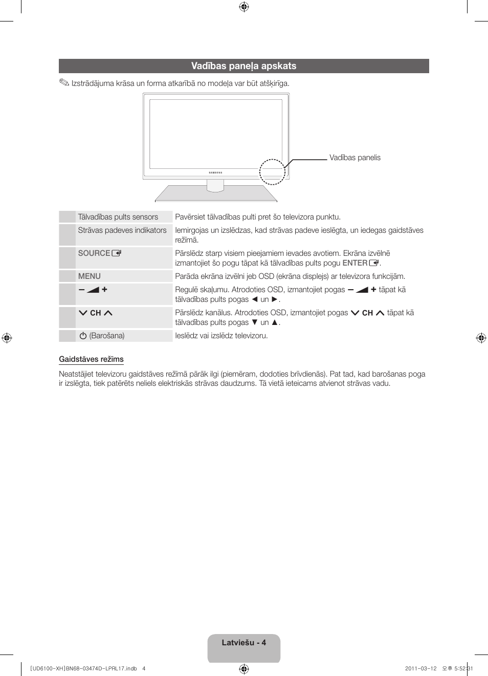 Vadības paneļa apskats | Samsung UE40D6120SW User Manual | Page 266 / 344