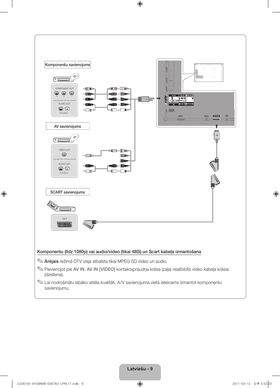 Samsung UE40D6120SW User Manual | Page 271 / 344
