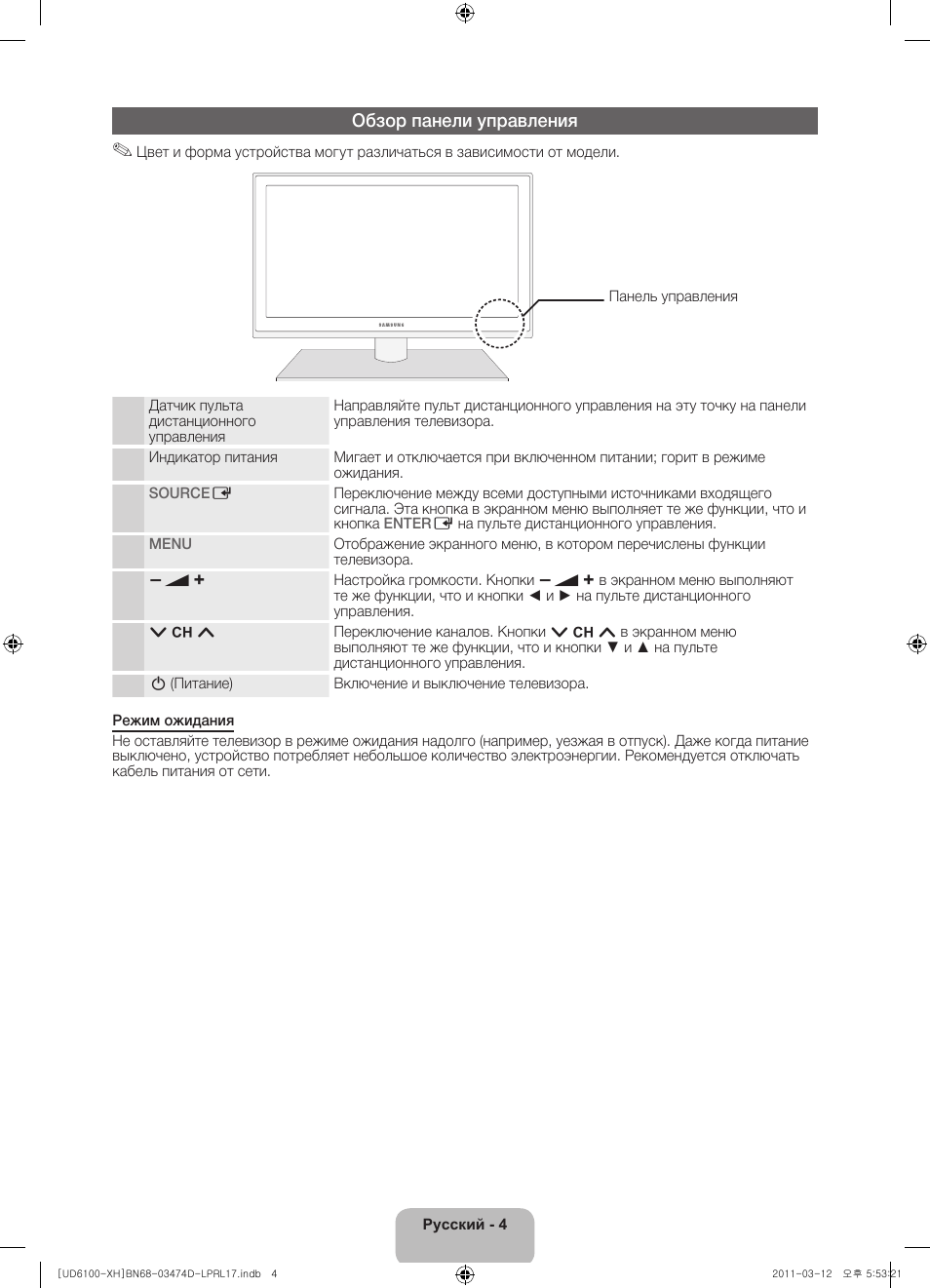 Обзор панели управления | Samsung UE40D6120SW User Manual | Page 326 / 344