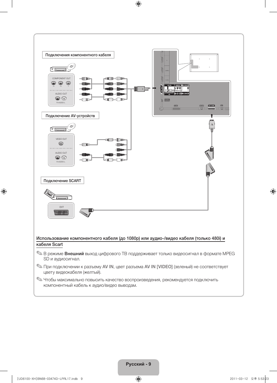 Samsung UE40D6120SW User Manual | Page 331 / 344