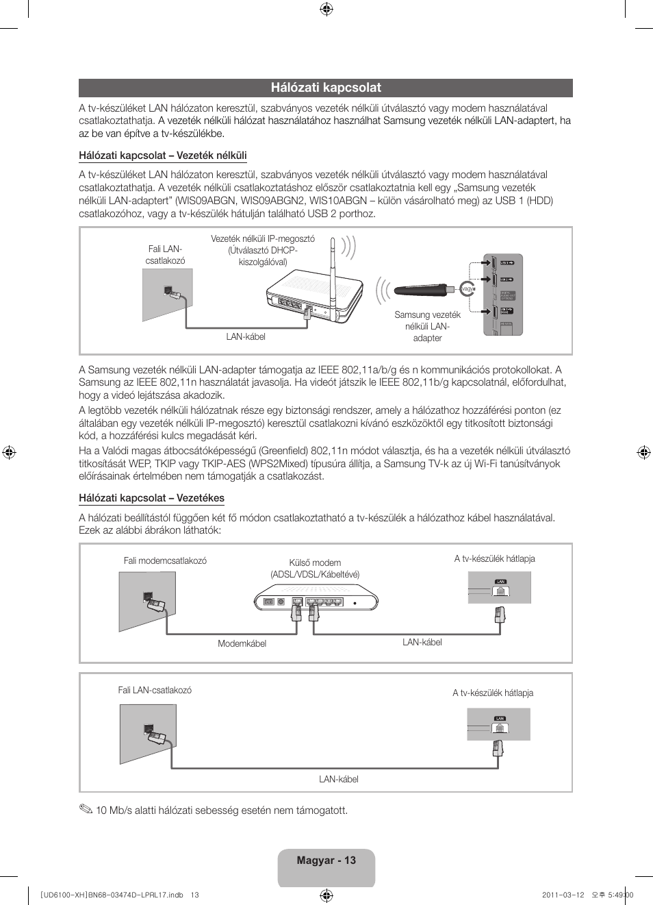 Hálózati kapcsolat | Samsung UE40D6120SW User Manual | Page 35 / 344