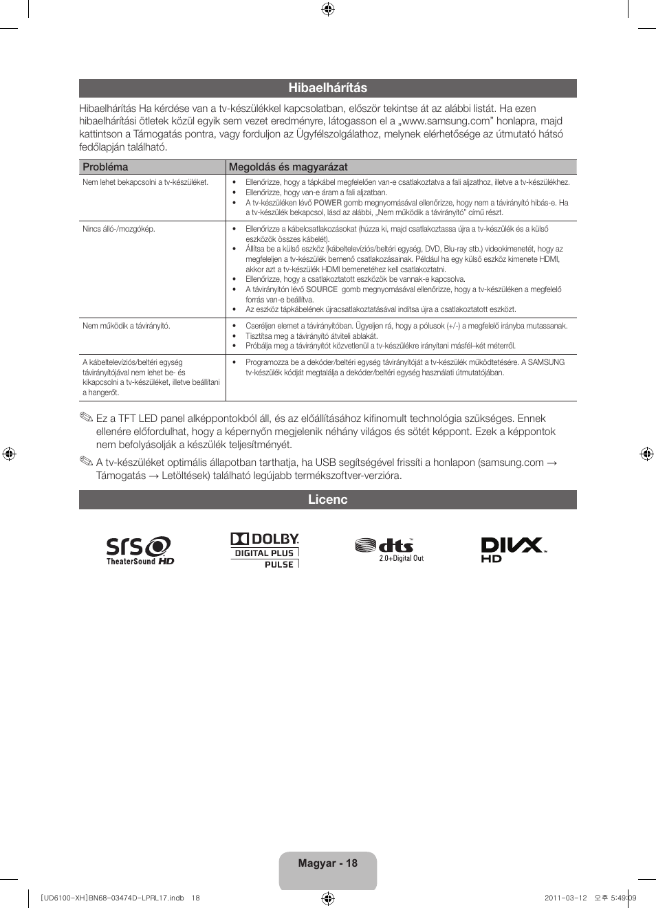 Hibaelhárítás, Licenc | Samsung UE40D6120SW User Manual | Page 40 / 344