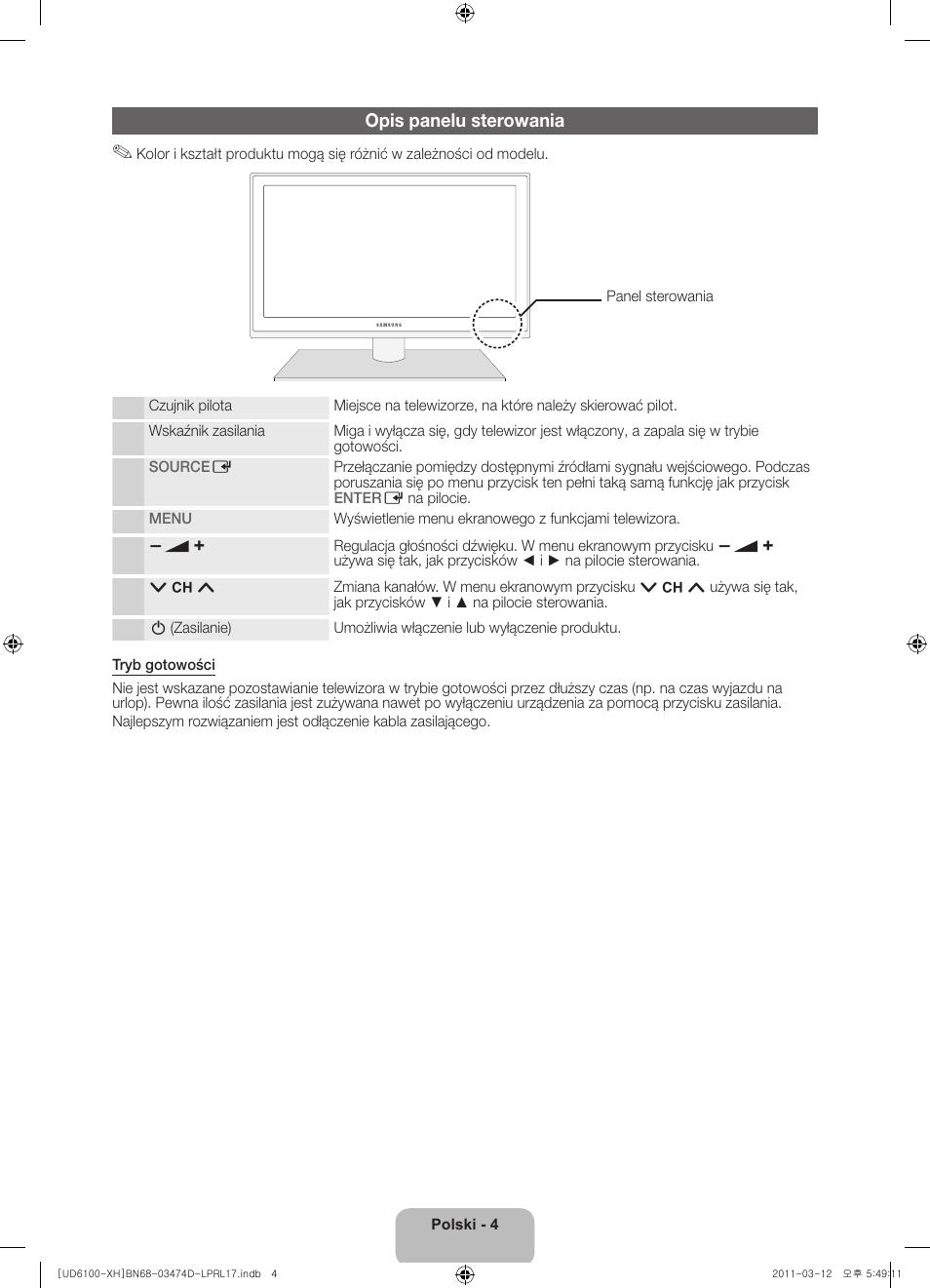 Opis panelu sterowania | Samsung UE40D6120SW User Manual | Page 46 / 344