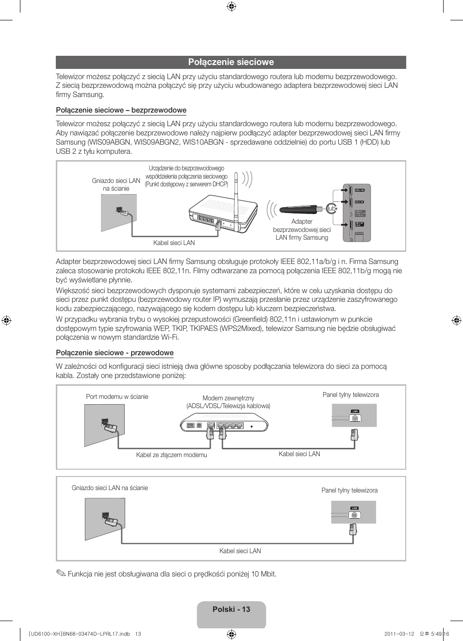 Połączenie sieciowe | Samsung UE40D6120SW User Manual | Page 55 / 344