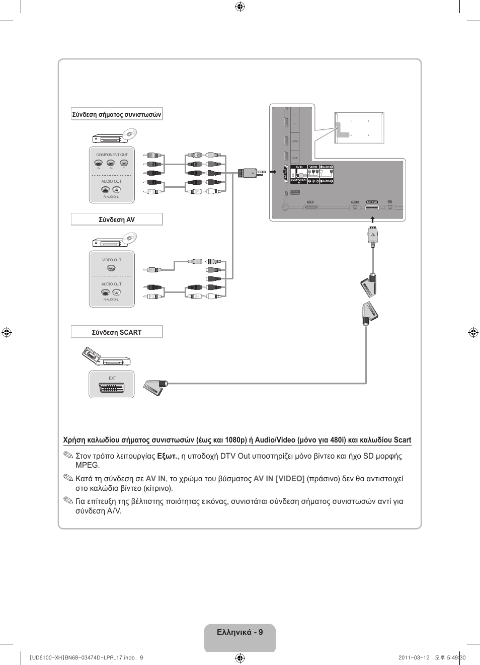 Samsung UE40D6120SW User Manual | Page 71 / 344