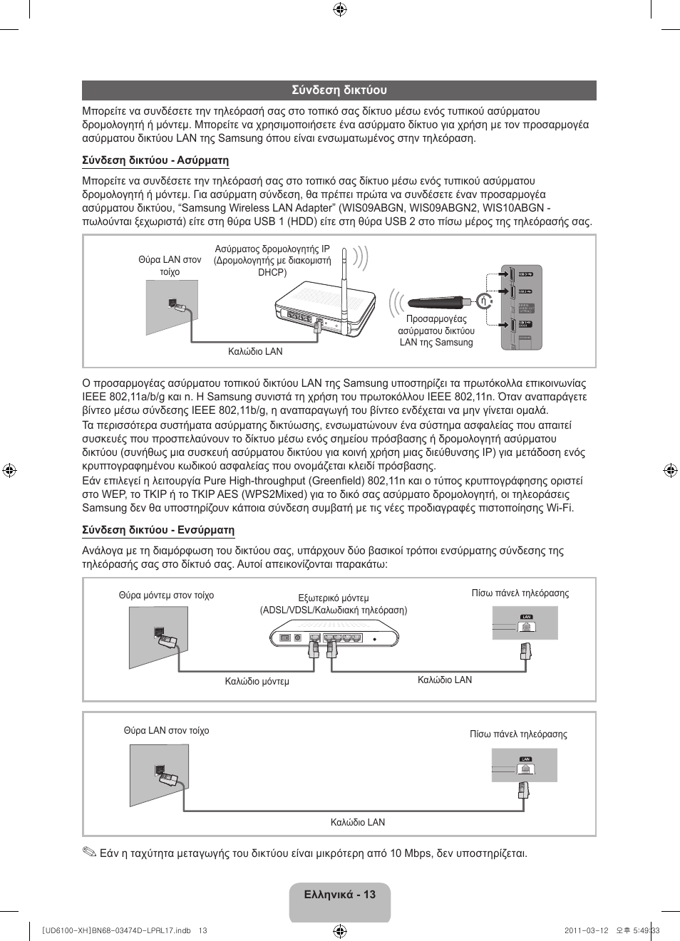 Samsung UE40D6120SW User Manual | Page 75 / 344