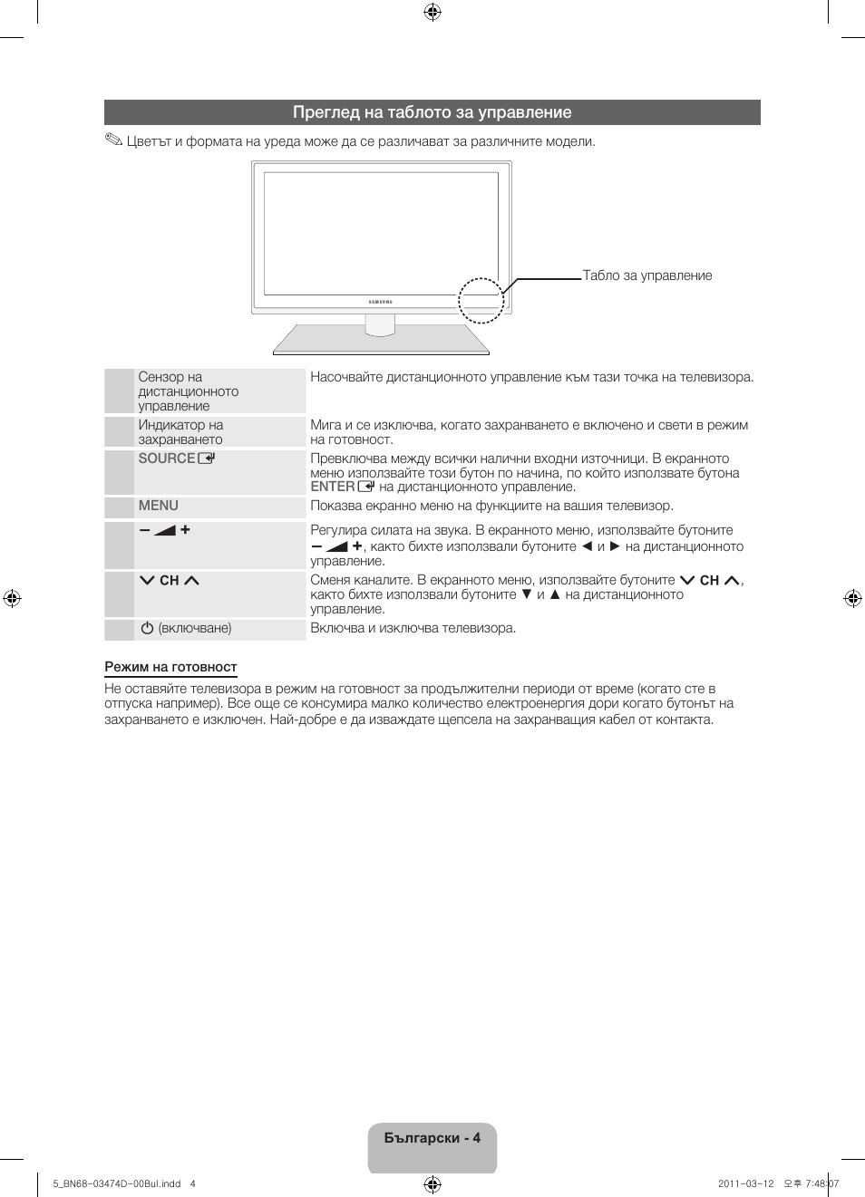 Преглед на таблото за управление | Samsung UE40D6120SW User Manual | Page 86 / 344