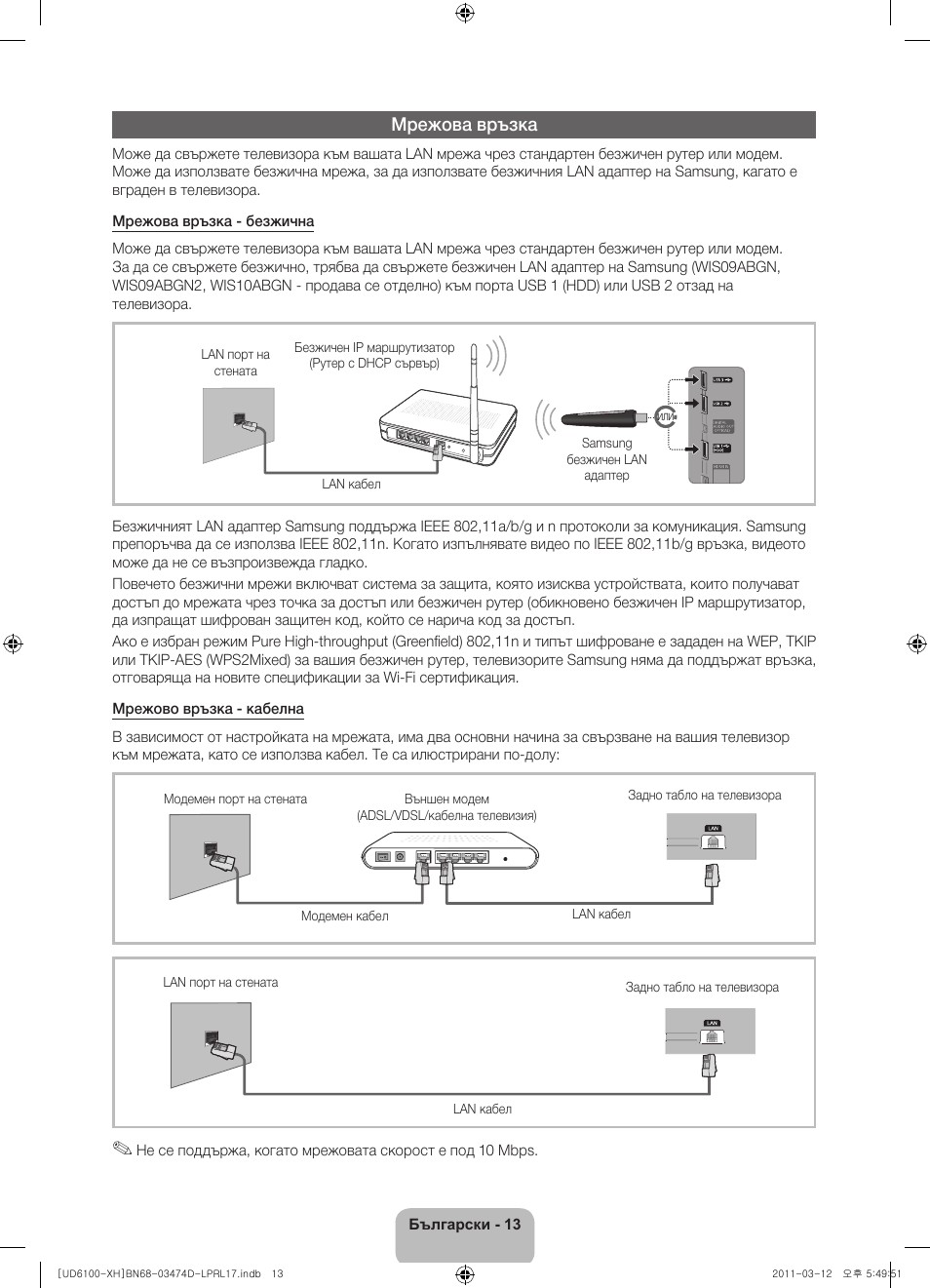 Мрежова връзка | Samsung UE40D6120SW User Manual | Page 95 / 344