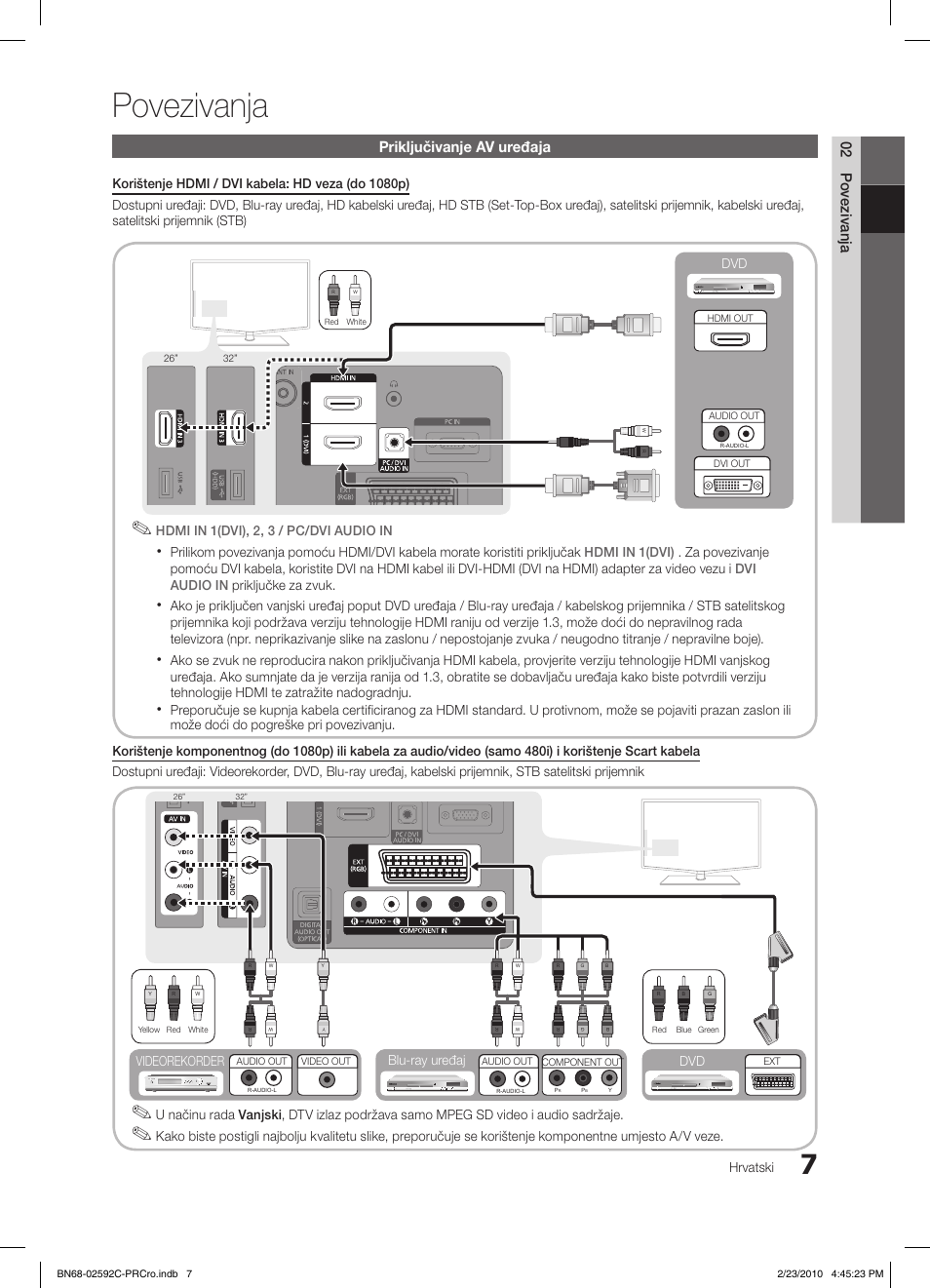 Povezivanja, 02 povezivanja, Priključivanje av uređaja | Hrvatski, Blu-ray uređaj dvd videorekorder | Samsung LE32C450E1W User Manual | Page 202 / 391