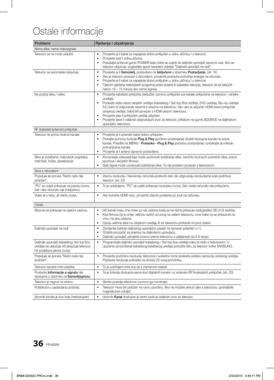 Ostale informacije | Samsung LE32C450E1W User Manual | Page 231 / 391