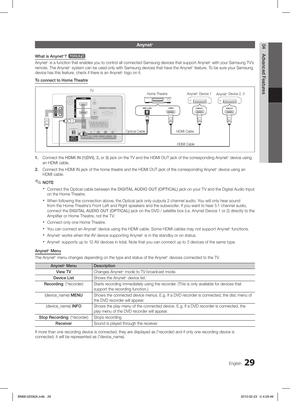 Samsung LE32C450E1W User Manual | Page 29 / 391