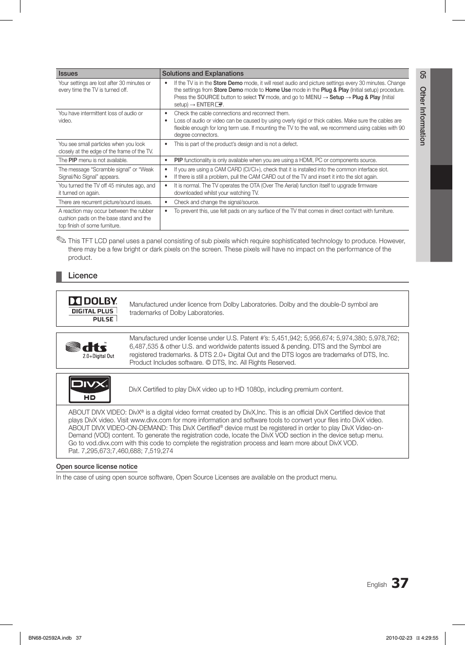 Licence | Samsung LE32C450E1W User Manual | Page 37 / 391