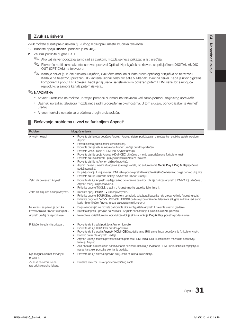 Zvuk sa risivera, Rešavanje problema u vezi sa funkcijom anynet | Samsung LE32C450E1W User Manual | Page 382 / 391