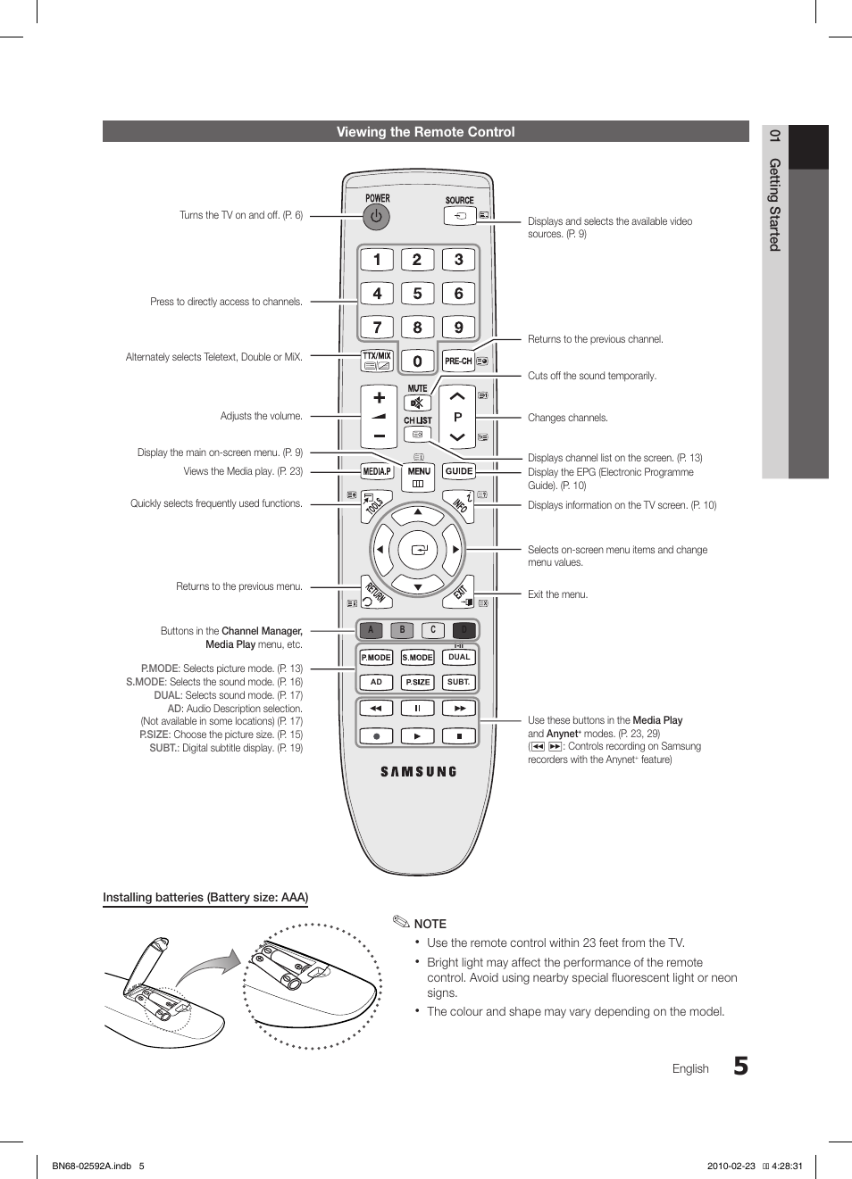 Samsung LE32C450E1W User Manual | Page 5 / 391