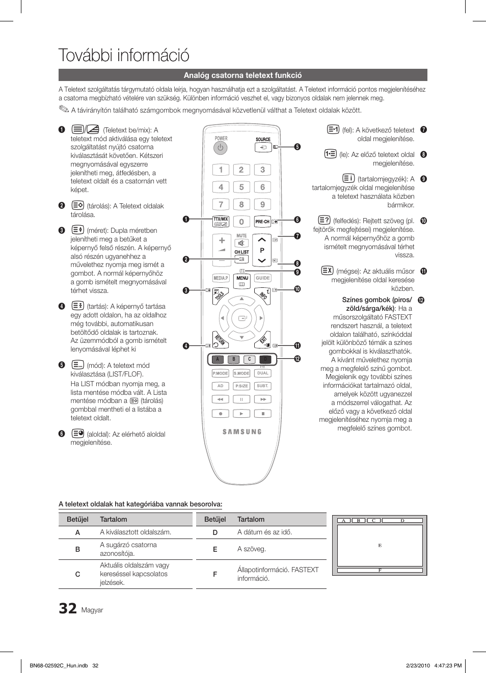 További információ | Samsung LE32C450E1W User Manual | Page 71 / 391