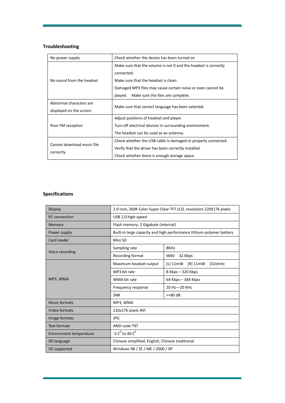 Troubleshooting, Specifications | Avayon MP-85 User Manual | Page 14 / 16