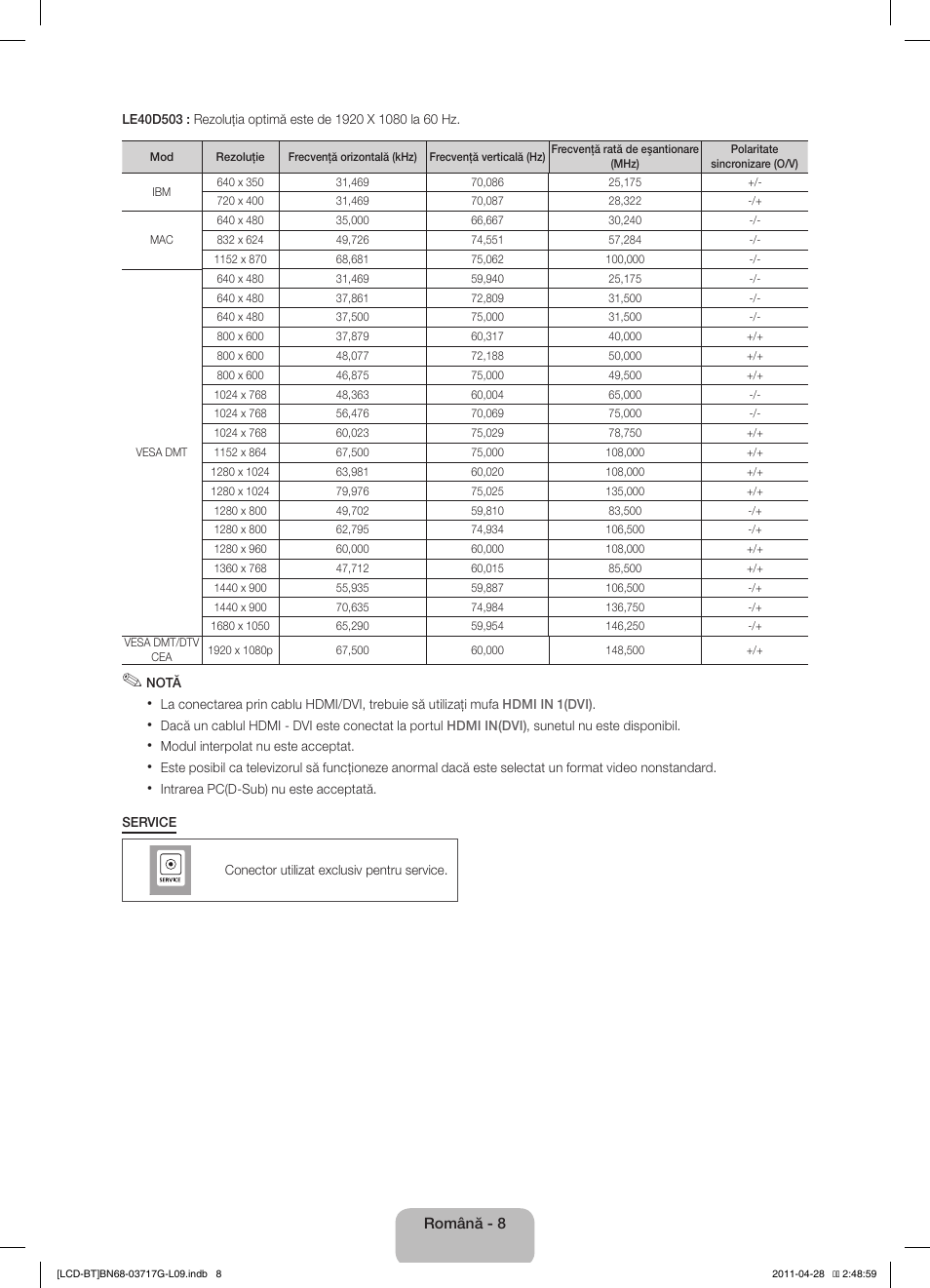 Samsung LE32D403E2W User Manual | Page 106 / 127