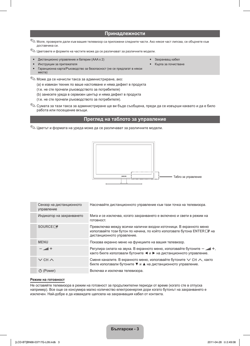 Принадлежности, Преглед на таблото за управление | Samsung LE32D403E2W User Manual | Page 115 / 127
