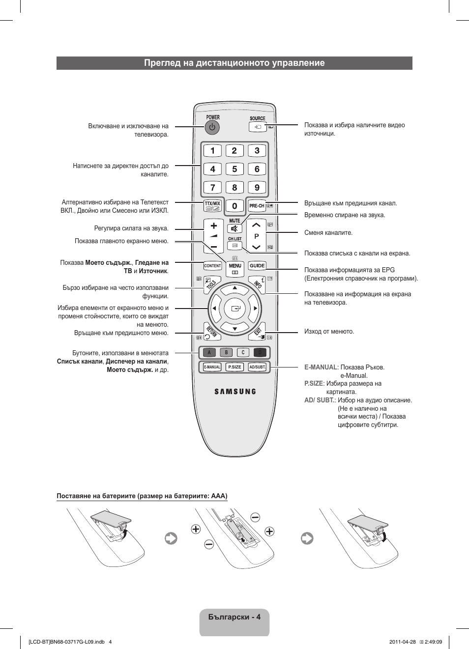 Преглед на дистанционното управление | Samsung LE32D403E2W User Manual | Page 116 / 127