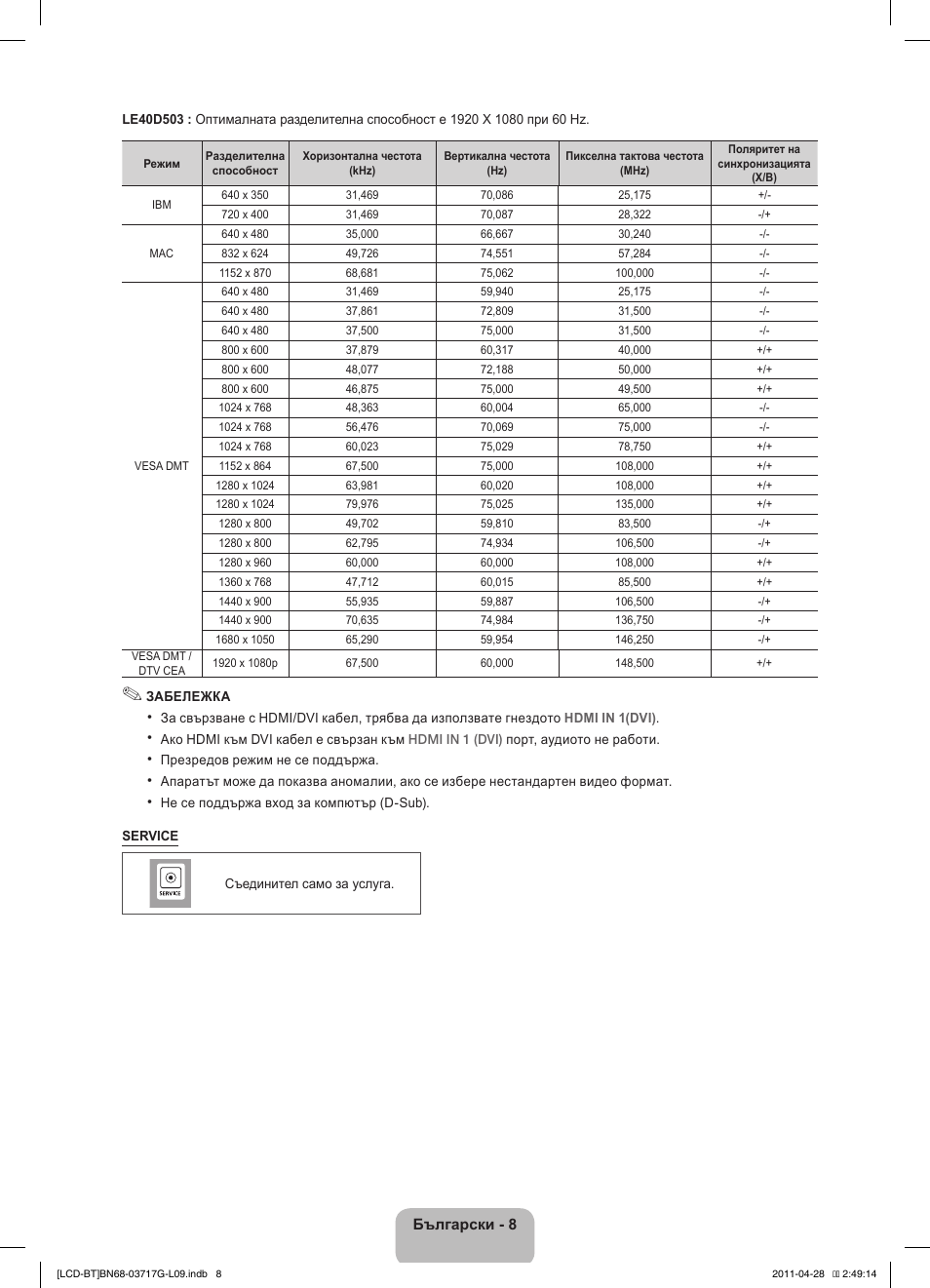 Samsung LE32D403E2W User Manual | Page 120 / 127