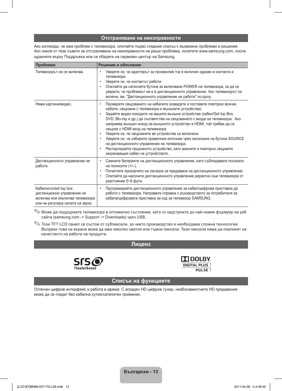 Лиценз списък на функциите | Samsung LE32D403E2W User Manual | Page 125 / 127