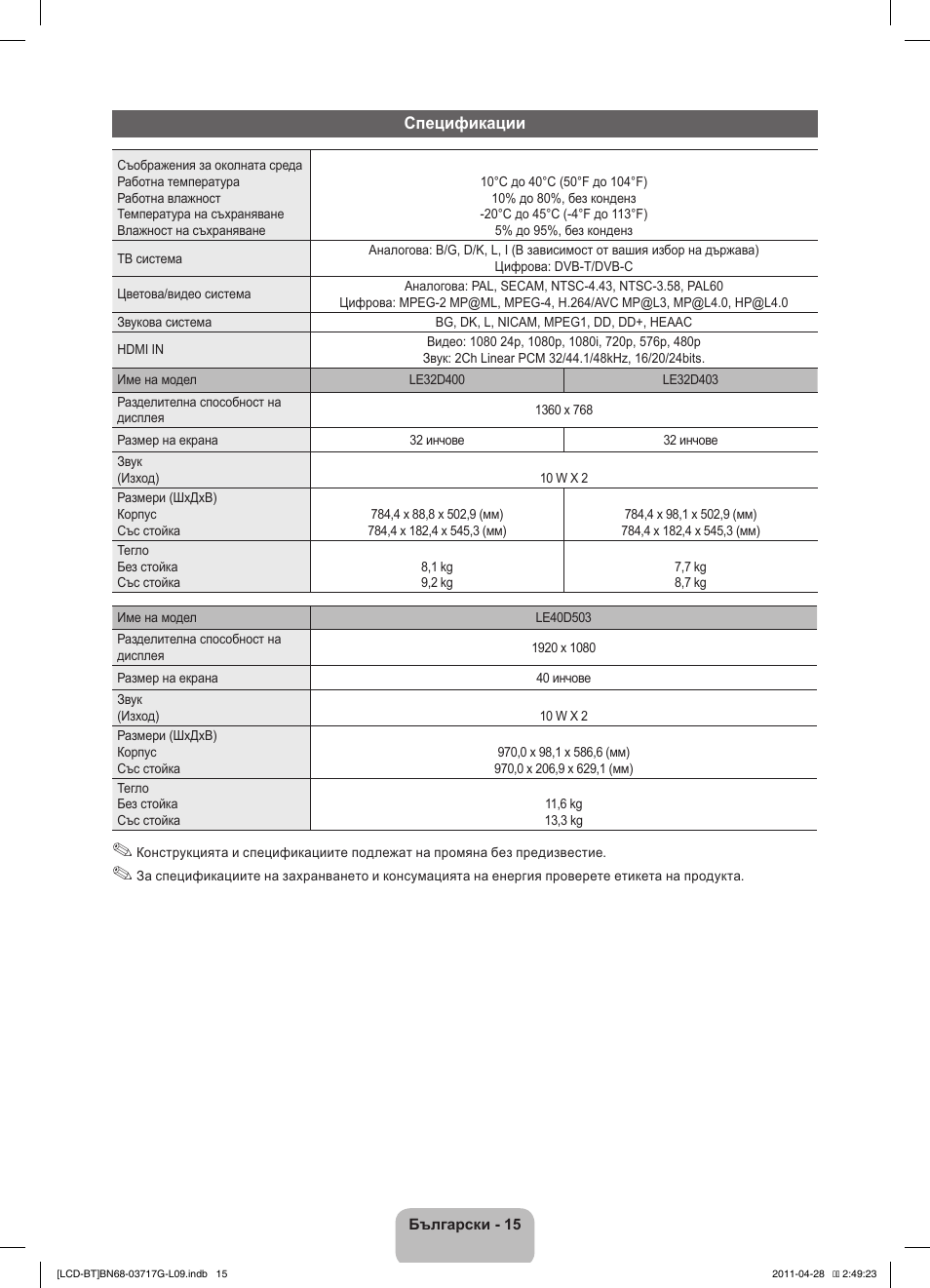 Спецификации | Samsung LE32D403E2W User Manual | Page 127 / 127