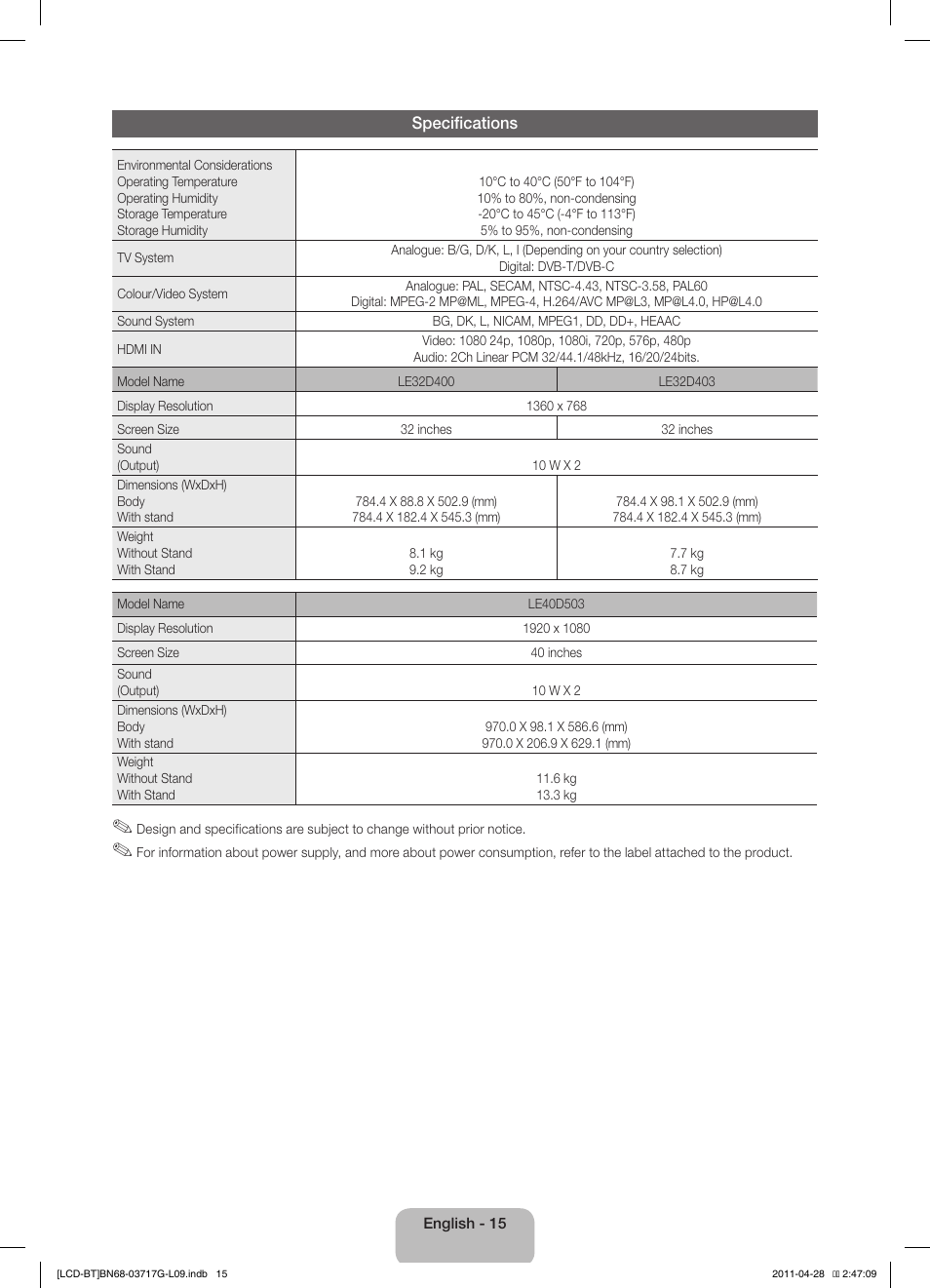 Samsung LE32D403E2W User Manual | Page 15 / 127