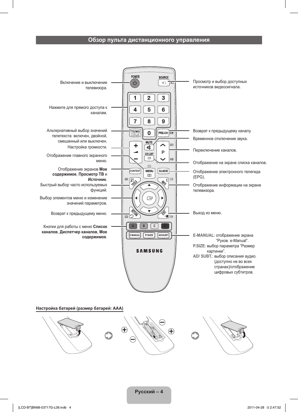 Обзор пульта дистанционного управления | Samsung LE32D403E2W User Manual | Page 46 / 127