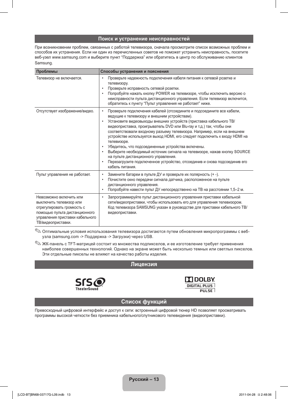 Лицензия список функций | Samsung LE32D403E2W User Manual | Page 55 / 127