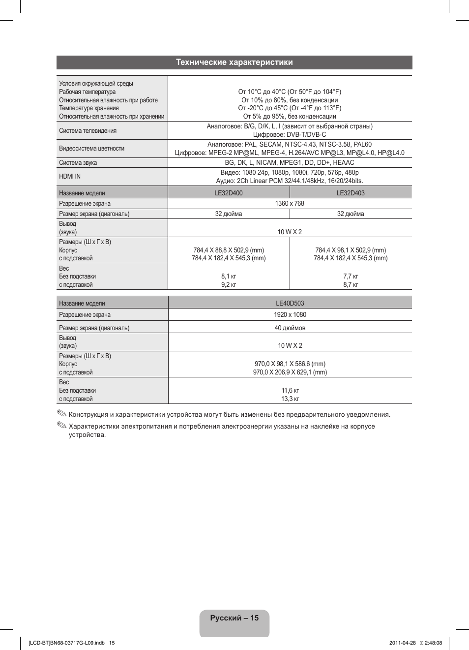 Технические характеристики | Samsung LE32D403E2W User Manual | Page 57 / 127