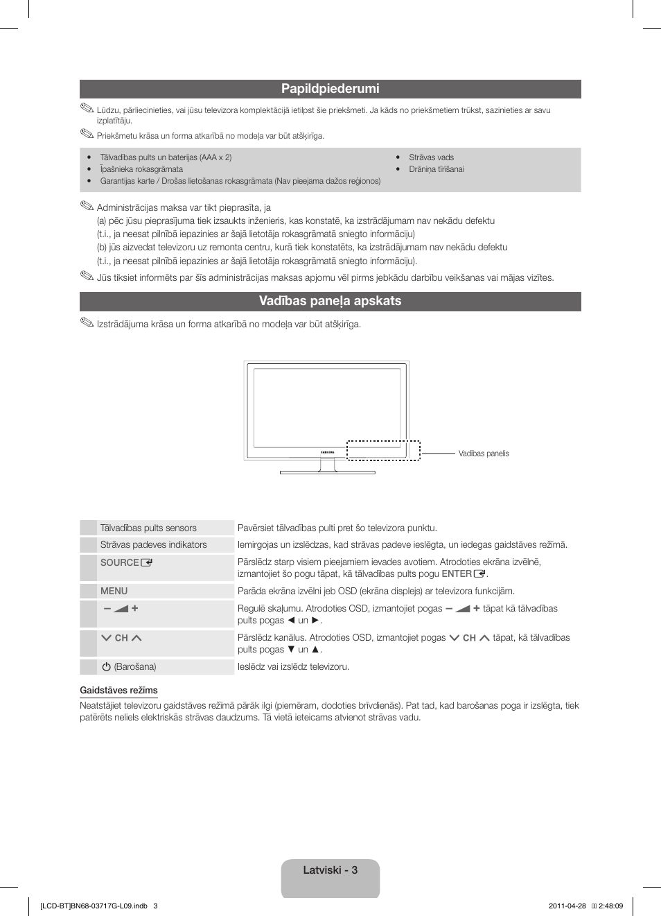 Papildpiederumi, Vadības paneļa apskats | Samsung LE32D403E2W User Manual | Page 59 / 127