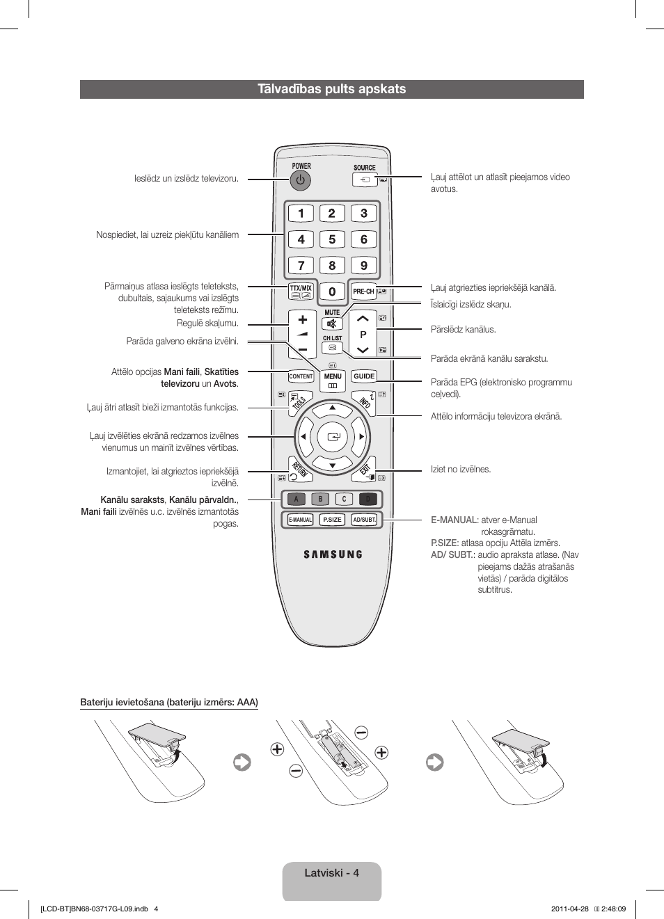 Tālvadības pults apskats | Samsung LE32D403E2W User Manual | Page 60 / 127