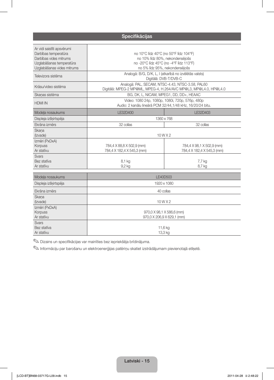 Samsung LE32D403E2W User Manual | Page 71 / 127