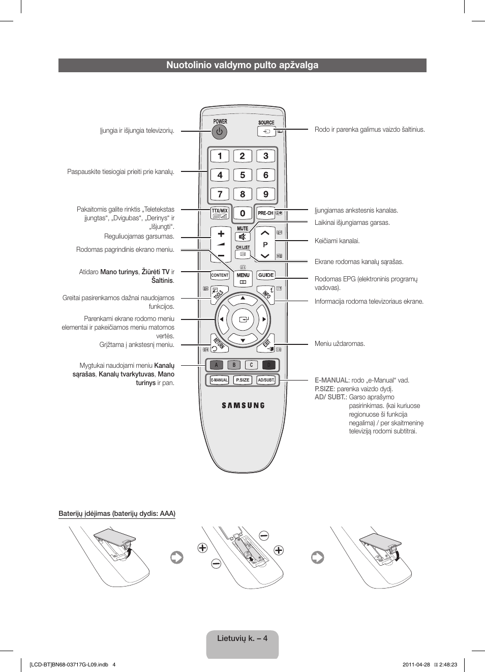 Nuotolinio valdymo pulto apžvalga | Samsung LE32D403E2W User Manual | Page 74 / 127