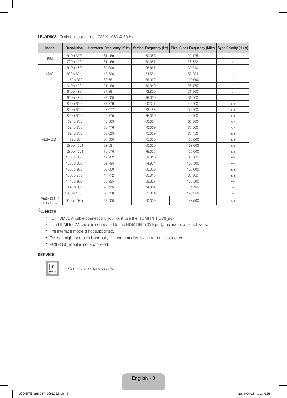 Samsung LE32D403E2W User Manual | Page 8 / 127