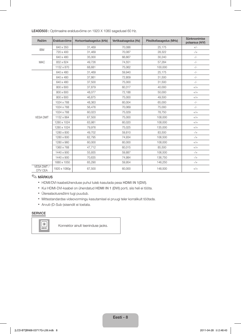 Samsung LE32D403E2W User Manual | Page 92 / 127