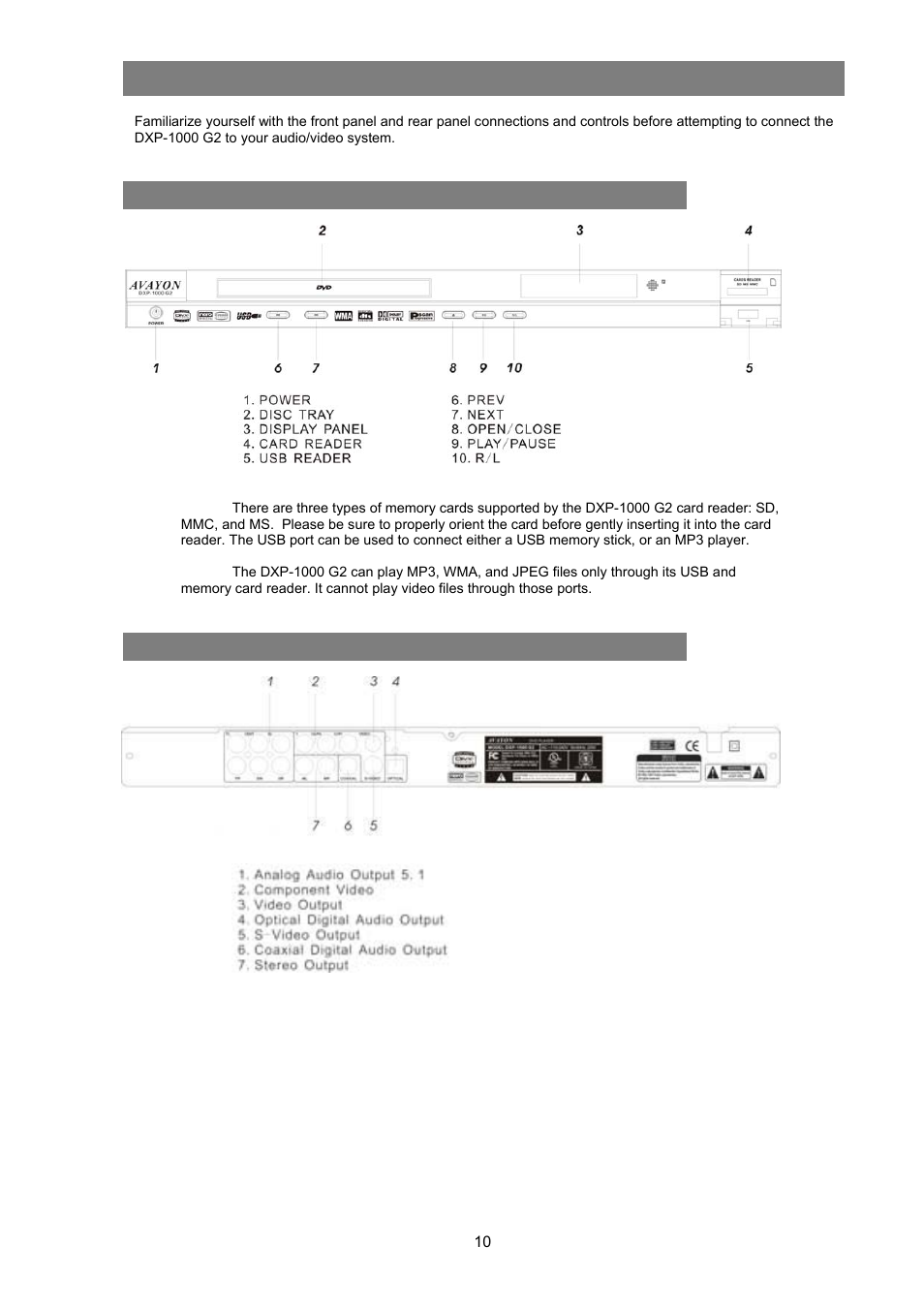 Panel description, Front panel, Rear panel | Ront, Anel | Avayon DXP-1000 G2 User Manual | Page 10 / 39