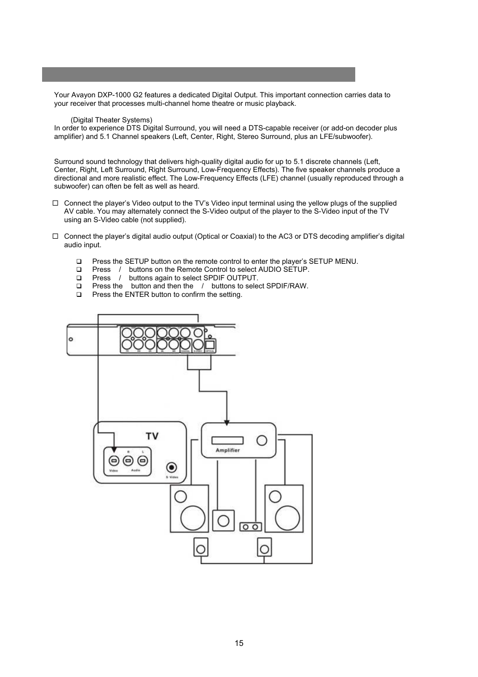 Connecting to an ac3 or dts decoding amplifier, Onnecting to an, Ecoding | Mplifier | Avayon DXP-1000 G2 User Manual | Page 15 / 39